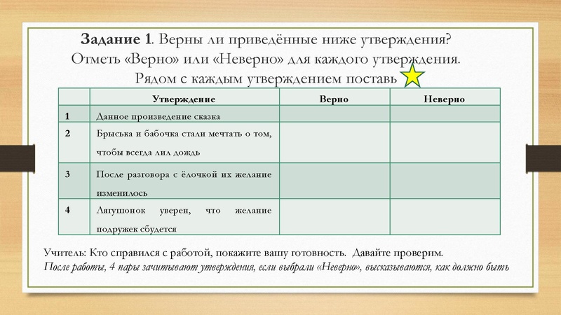 Файл:Васянович. Приемы развития читательской грамотности младших школьников.pdf