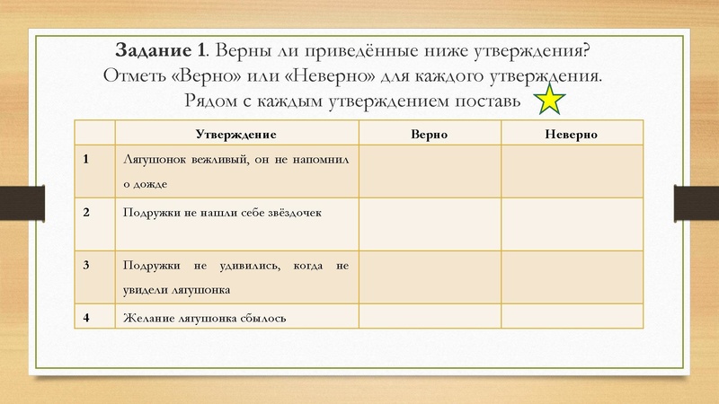 Файл:Васянович. Приемы развития читательской грамотности младших школьников.pdf