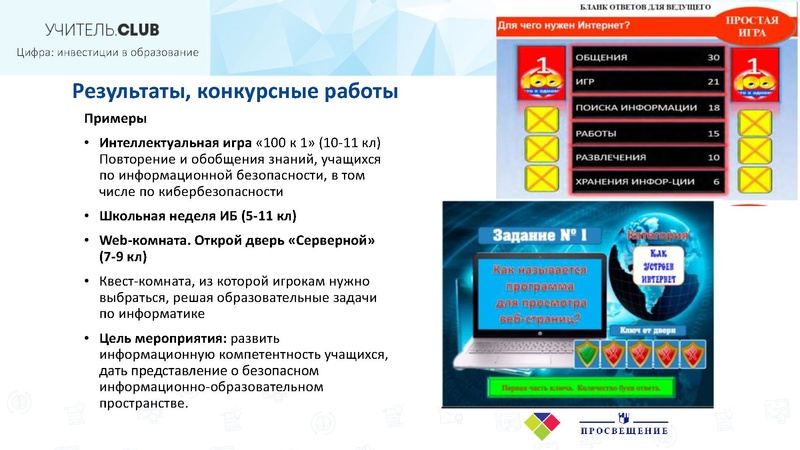Файл:Всероссийский конкурс «Информационная безопасность – 21 век».pdf