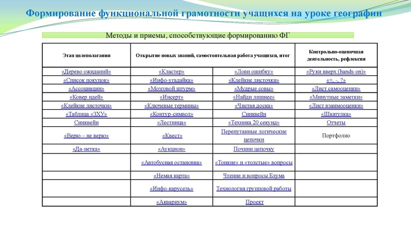 Файл:Заседание № 4.pdf