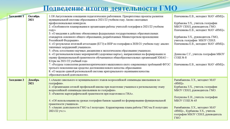 Файл:Заседание № 4.pdf