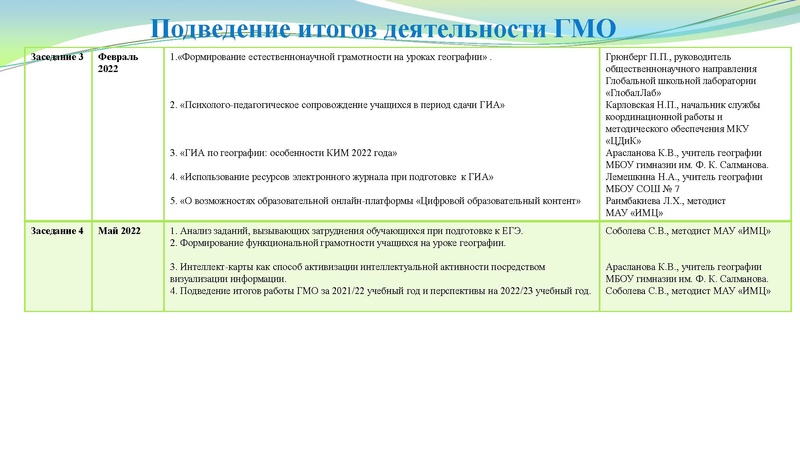 Файл:Заседание № 4.pdf