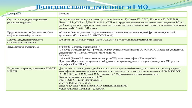 Файл:Заседание № 4.pdf