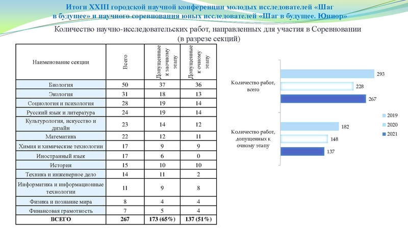 Файл:Заседание № 4.pdf