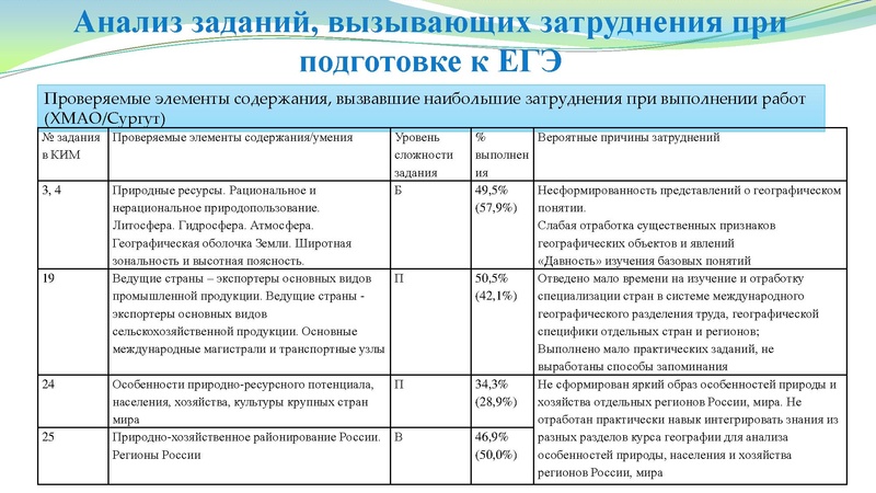 Файл:Заседание № 4.pdf
