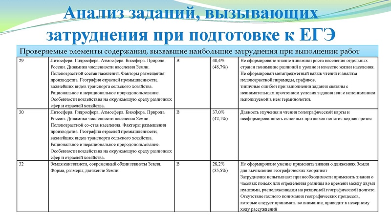 Файл:Заседание № 4.pdf