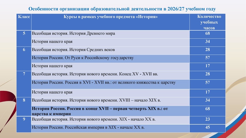 Файл:Заседание 1 от 21.09.2026.pdf