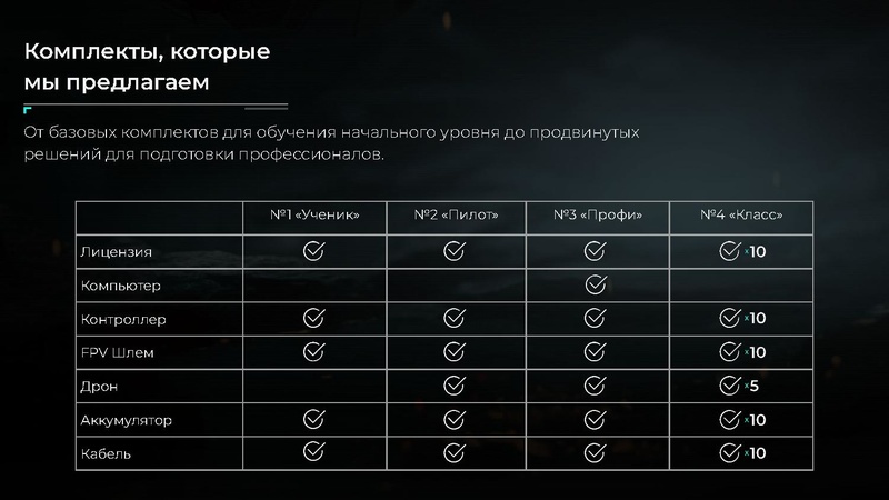 Файл:КВАДРОСИМ.pdf