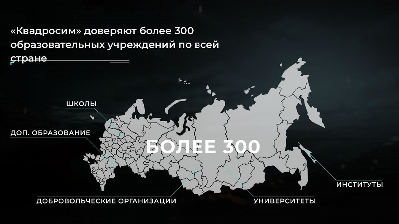 Файл:КВАДРОСИМ.pdf