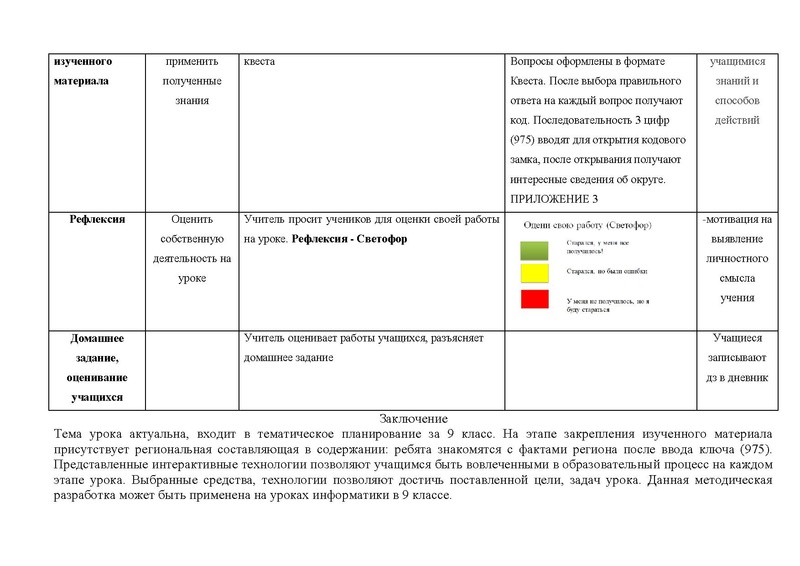 Файл:Методическая разработка Манаева Л.В..pdf
