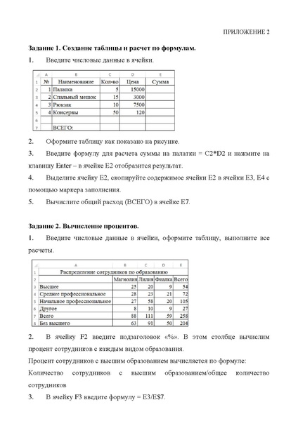 Файл:Методическая разработка Манаева Л.В..pdf