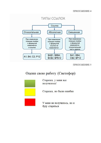Файл:Методическая разработка Манаева Л.В..pdf