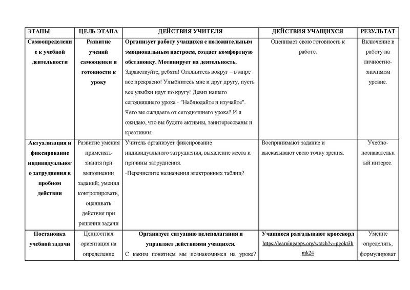 Файл:Методическая разработка Манаева Л.В..pdf