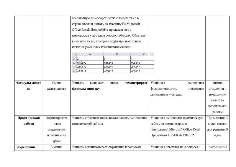 Файл:Методическая разработка Манаева Л.В..pdf