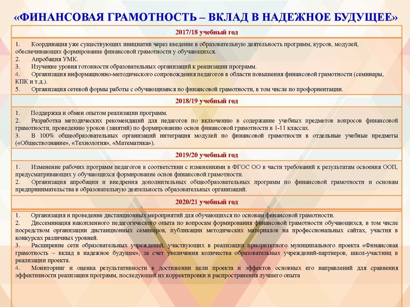 Файл:На сайт ПРОЕКТ на 2020-21 уч.г..pdf