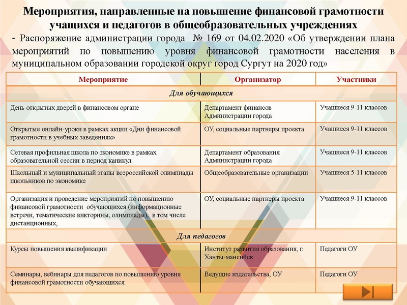 Файл:На сайт ПРОЕКТ на 2020-21 уч.г..pdf