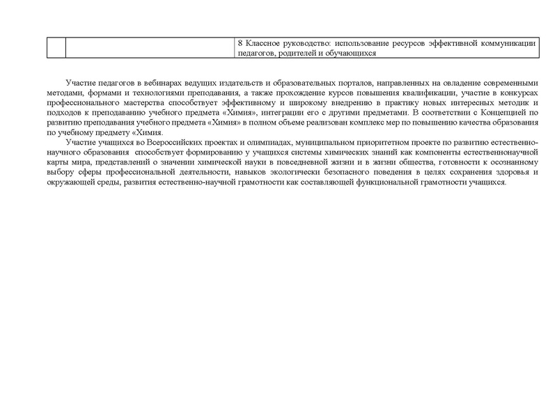 Файл:Отчет по концепции химия 2024.pdf