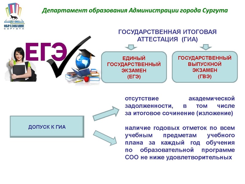 Файл:О вопросах ГИА в 2018.pdf