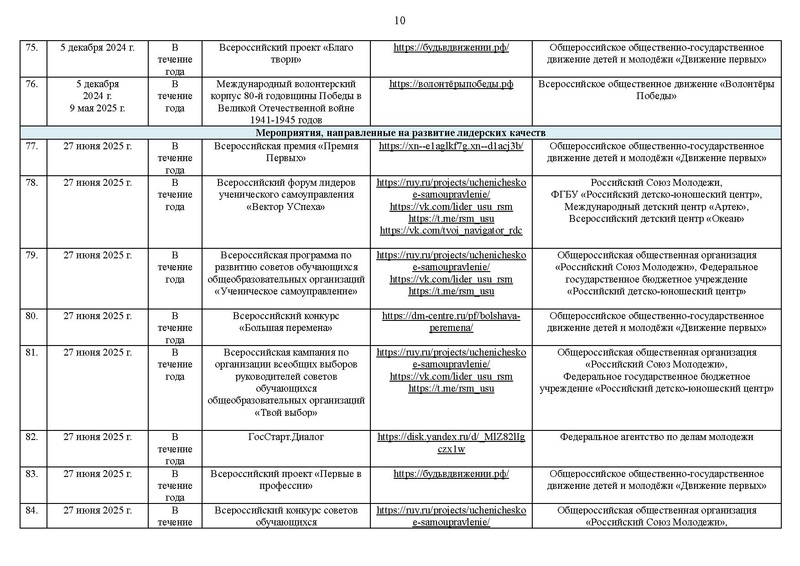 Файл:Перечень мероприятий К ПЛАНУ 2024-25.pdf
