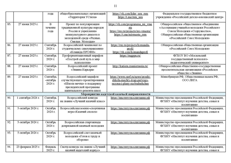 Файл:Перечень мероприятий К ПЛАНУ 2024-25.pdf