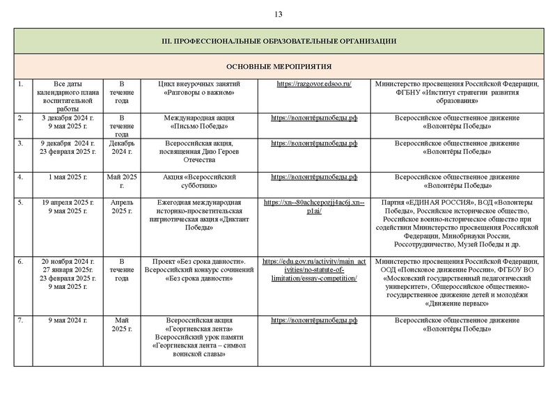 Файл:Перечень мероприятий К ПЛАНУ 2024-25.pdf