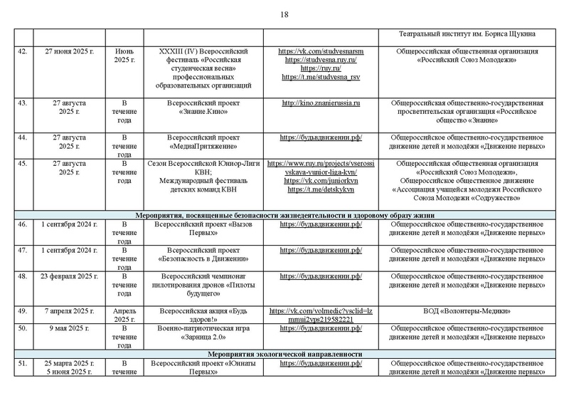 Файл:Перечень мероприятий К ПЛАНУ 2024-25.pdf