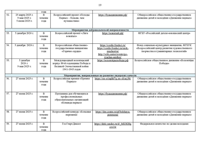 Файл:Перечень мероприятий К ПЛАНУ 2024-25.pdf