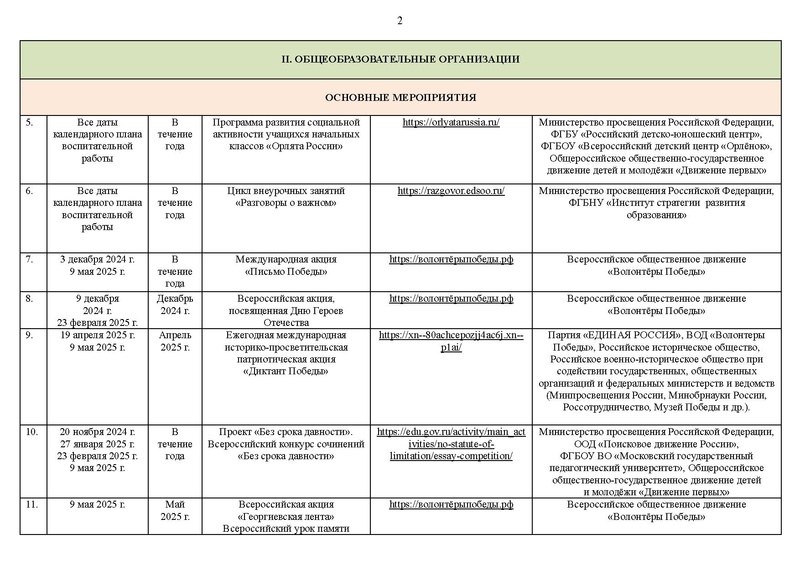 Файл:Перечень мероприятий К ПЛАНУ 2024-25.pdf