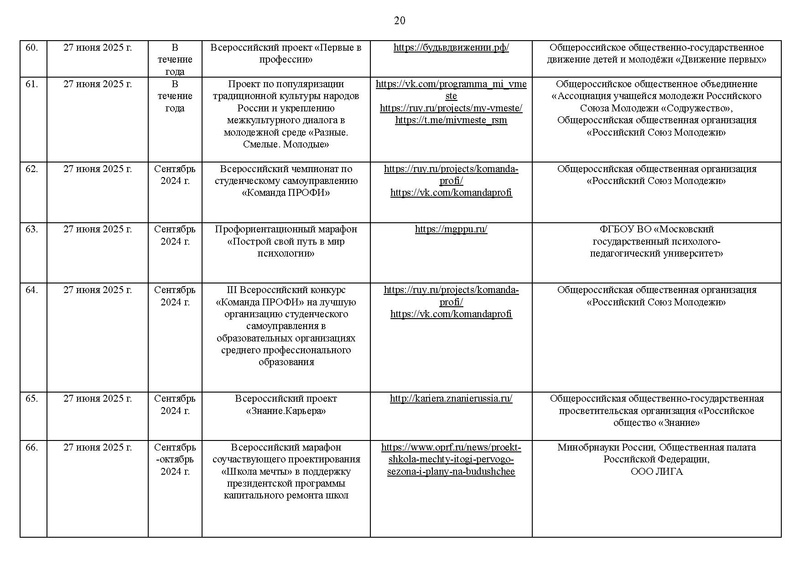 Файл:Перечень мероприятий К ПЛАНУ 2024-25.pdf