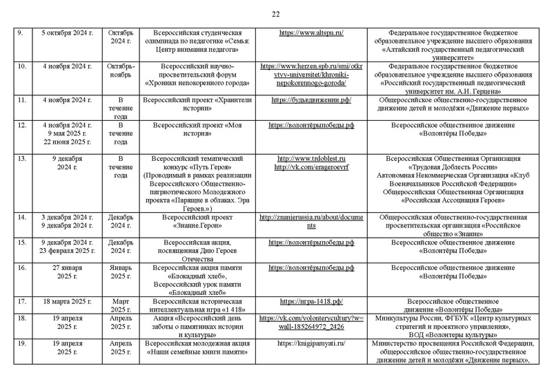 Файл:Перечень мероприятий К ПЛАНУ 2024-25.pdf