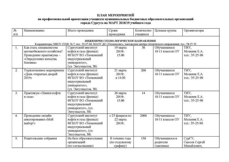 Файл:План на март.pdf