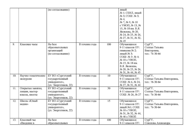 Файл:План на март.pdf