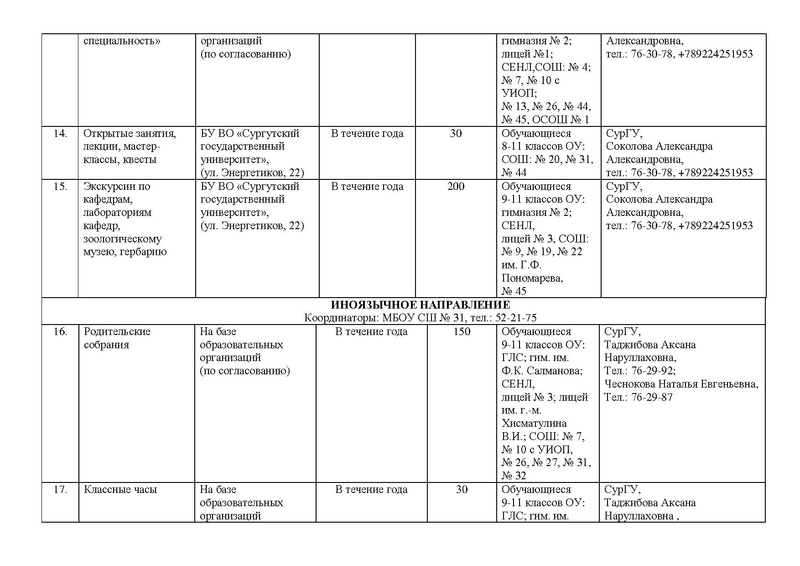 Файл:План на март.pdf