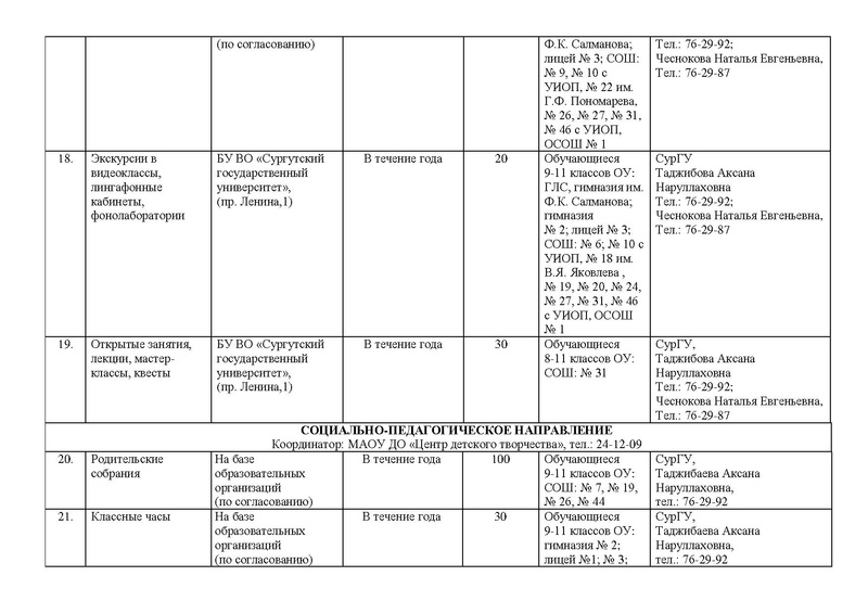 Файл:План на март.pdf