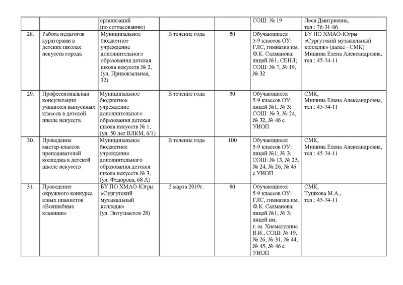 Файл:План на март.pdf