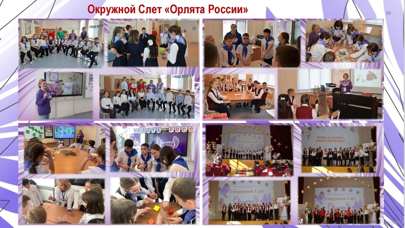Файл:Попова А.М. Орлята презентация.pdf