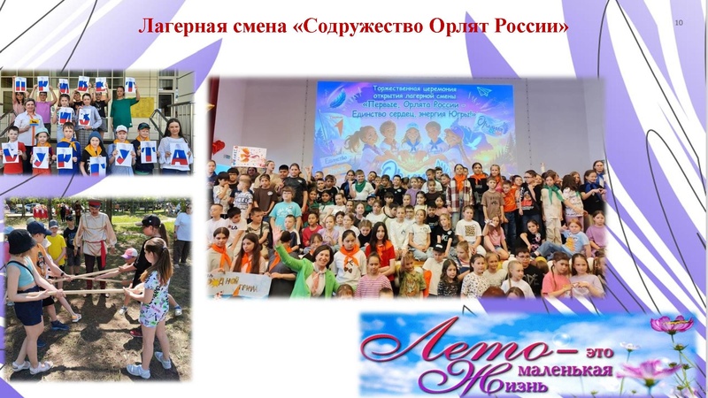 Файл:Попова А.М. Орлята презентация.pdf