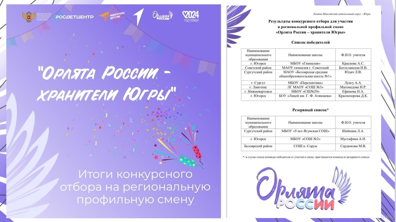 Файл:Попова А.М. Орлята презентация.pdf
