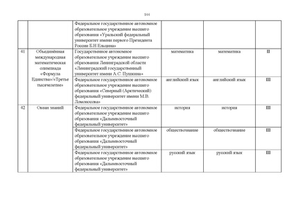 Файл:Проект Перечня олимпиад 21-22.pdf