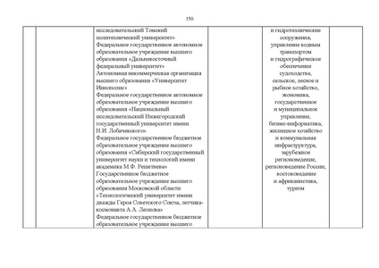 Файл:Проект Перечня олимпиад 21-22.pdf