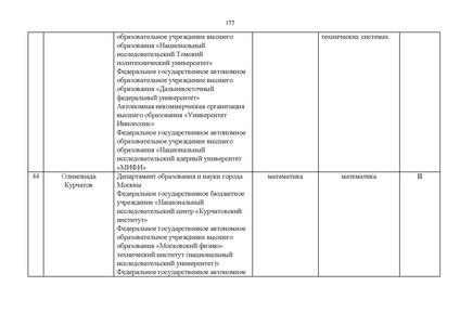 Файл:Проект Перечня олимпиад 21-22.pdf