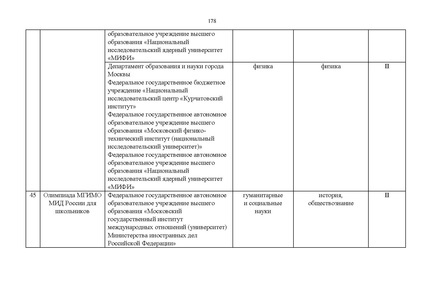 Файл:Проект Перечня олимпиад 21-22.pdf