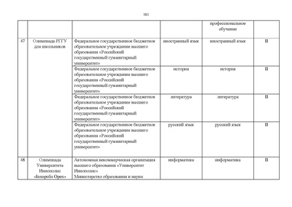 Файл:Проект Перечня олимпиад 21-22.pdf