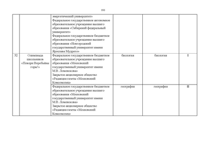 Файл:Проект Перечня олимпиад 21-22.pdf
