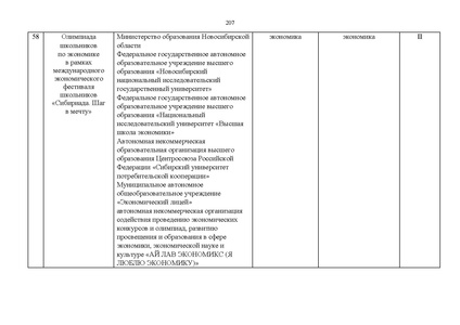 Файл:Проект Перечня олимпиад 21-22.pdf