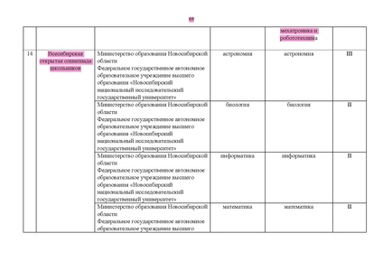Файл:Проект Перечня олимпиад 21-22.pdf