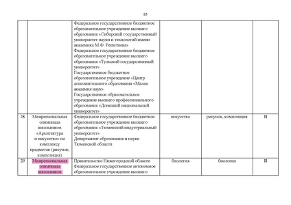 Файл:Проект Перечня олимпиад 21-22.pdf