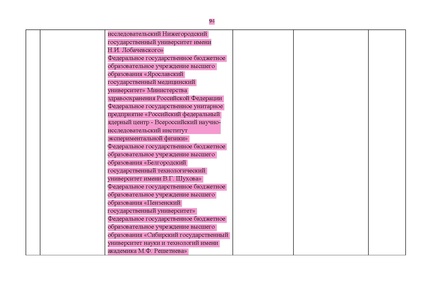 Файл:Проект Перечня олимпиад 21-22.pdf