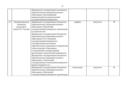 Файл:Проект Перечня олимпиад 21-22.pdf
