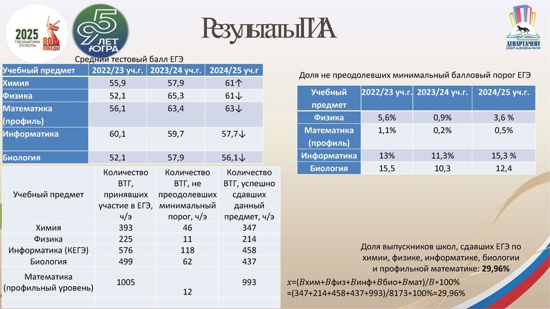 Файл:ГМО 2 23.01.2026.pdf